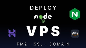 Cómo Hacer Deploy de un Proyecto Node.js en un VPS (PM2 + Nginx + SSL)
