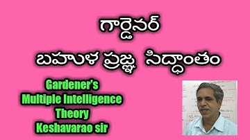 TET#CTET#DSC#Howard#Gardener’s#Theory#of# Multiple #Intelligence#Keshavarao# Educational#Psychology#