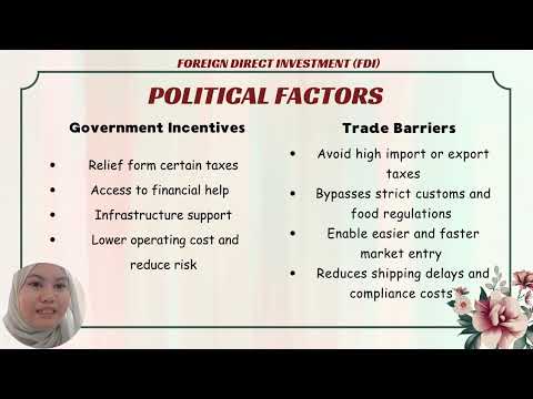 INTERNATIONAL BUSINESS CHAPTER