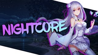 Nightcore  (Gott Muss ein Seeman sein) chords