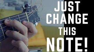 simple step to create beautiful basic chords on acoustic guitar