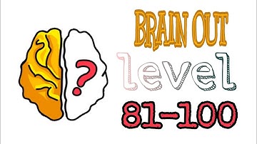 BRAIN OUT |Suppose device is cheap but not intended | level 81/100
