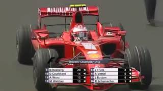 Kimi Räikkönen Becoming World Champion Brazil 2007 Last Laps Podium 