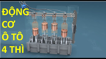 Động cơ ô tô 4 thì hoạt động như nào?