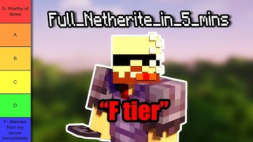 Types of Minecraft Players Tier List