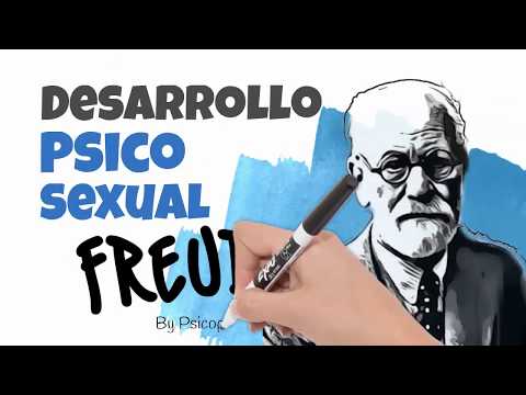 Video: ¿Qué es un problema psicosexual?