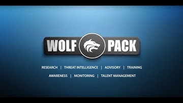 Wolfpack Cyber Threat Landscape