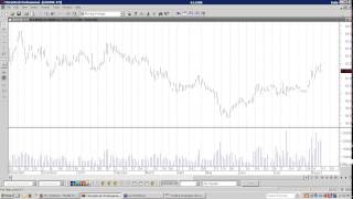 Webnar on Trading Secrets In Stock Market By Epic Learning Centre
