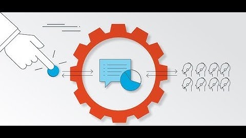 Softphone Adoption - Plantronics Manager Pro