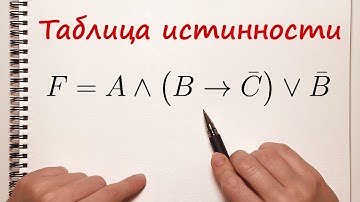 Таблица истинности