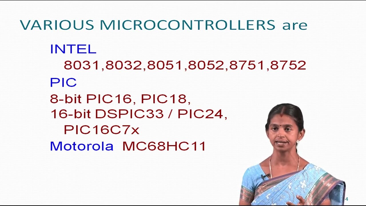 EMBEDDED SYSTEM BASICS AND APPLICATION