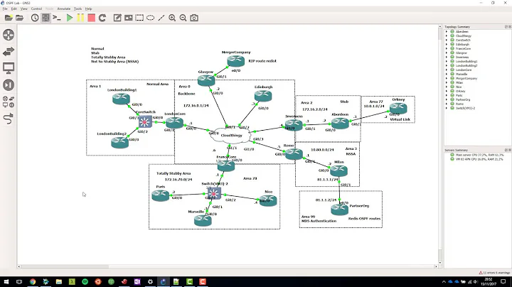 OSPF Series Intro