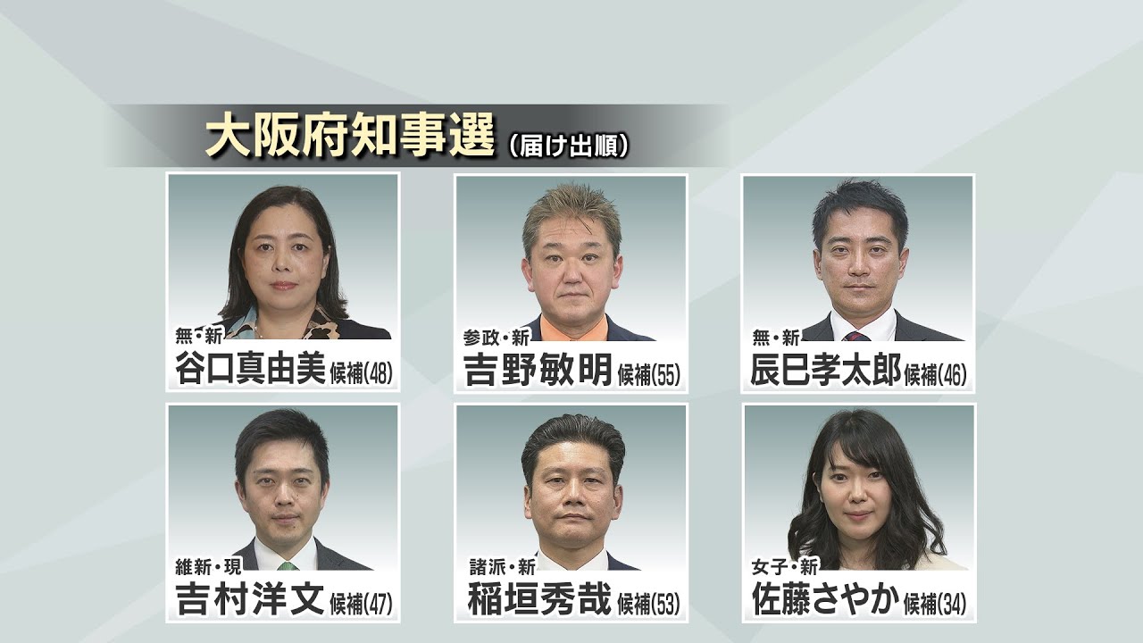 大阪府知事選挙が告示　６人が立候補　各候補の第一声は？　投開票は４月９日（2023年3月23日）