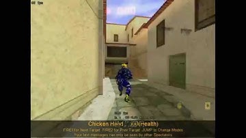 Góc đục cơ bản trong CS 1.1