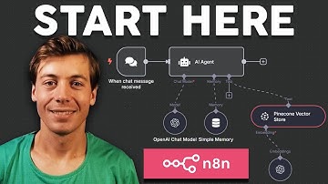 n8n Terms & Concepts for Beginners