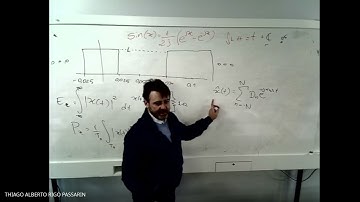 Exploring some properties of the Fourier Series (with Python examples)