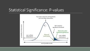 Lecture 4 Video 2 Random Error