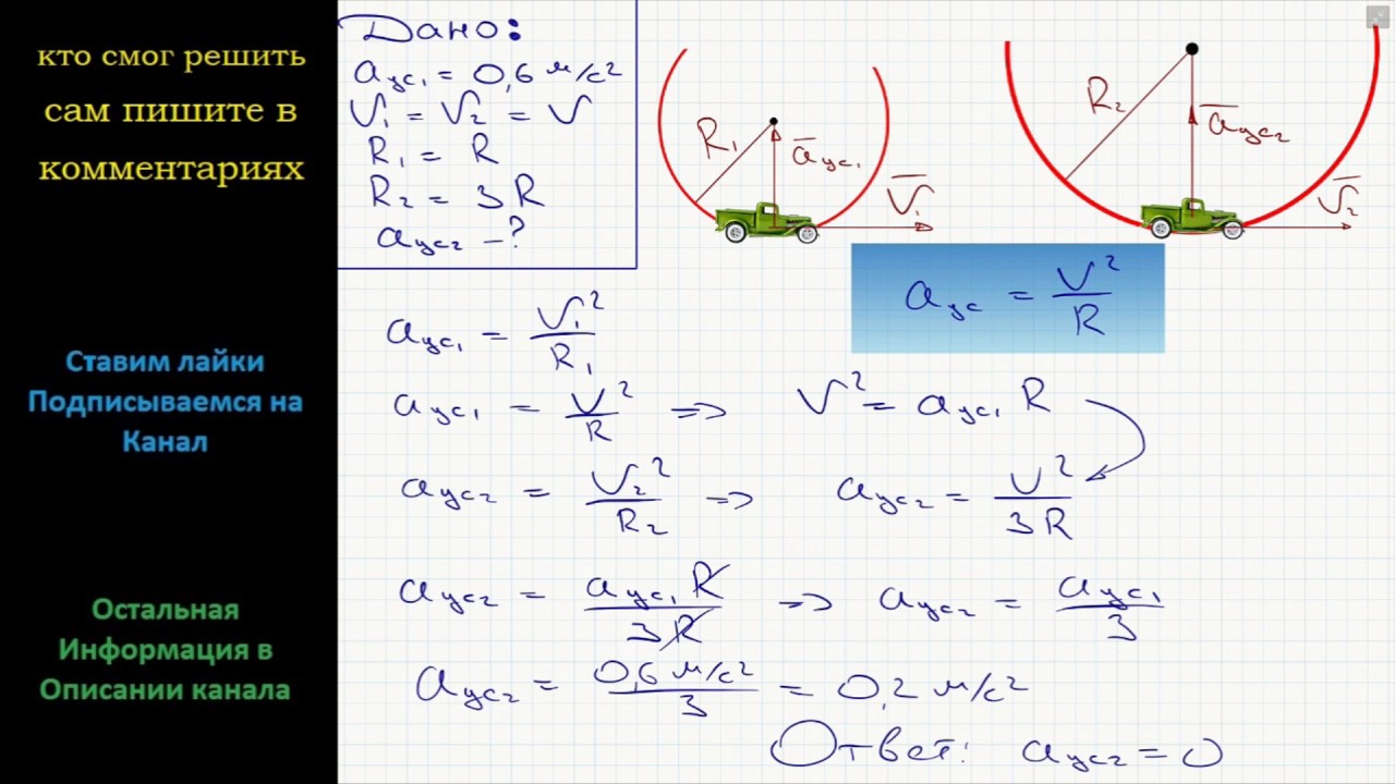 Физика Центростремительное ускорение автомобиля при движении на ...