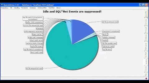 QA Tutorial - QueryAdvisor a Walktrough