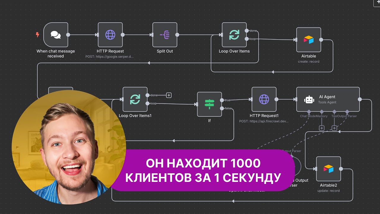 СОЗДАЛ ИИ АГЕНТА, который находит 1000 клиентов за 1 клик [шаблон для N8N]