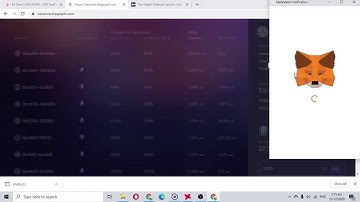 TheGraph Delegation Guide - Learn How to Delegate Your GRT Tokens Via Network Beta dApp