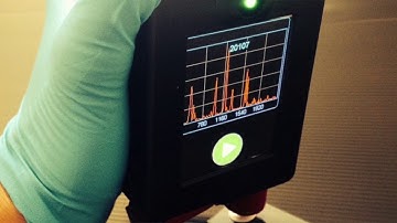 834 Detecting breast cancer with Raman spectroscopy Technical Video