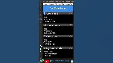 Do-While Loop in CPP vs Java vs C# vs Python #cpp #java #csharp #python
