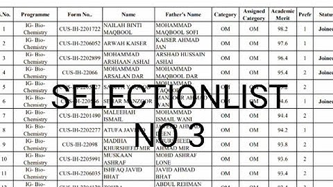 Cluster University Srinagar selection list no.3 Released😲