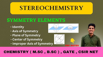 Symmetry Elements ( Identity , Proper Axis , Mirror Plane , Inversion Center ) | Stereochemistry
