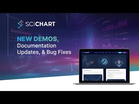 Build Real-Time JavaScript & React Charts with SciChart.js v3.4 |  New Demos & Updates