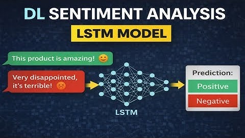 Sentiment Analysis Python | TensorFlow LSTM example