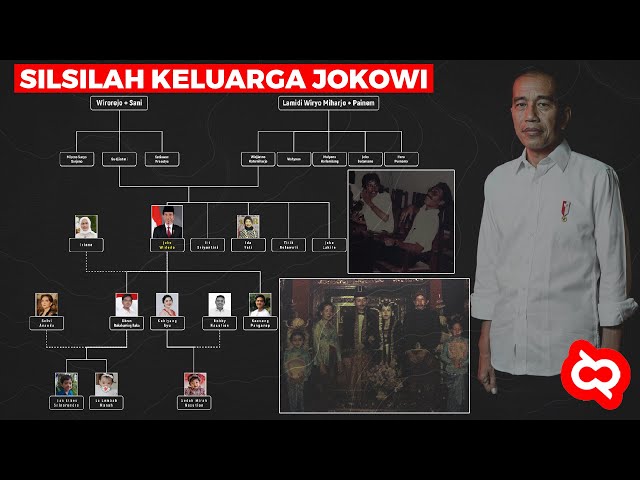 Selama ini Kita Dibohongi!? Ternyata Silsilah dan Jejak Keluarga Jokowi Sebenarnya Seperti ini.. class=