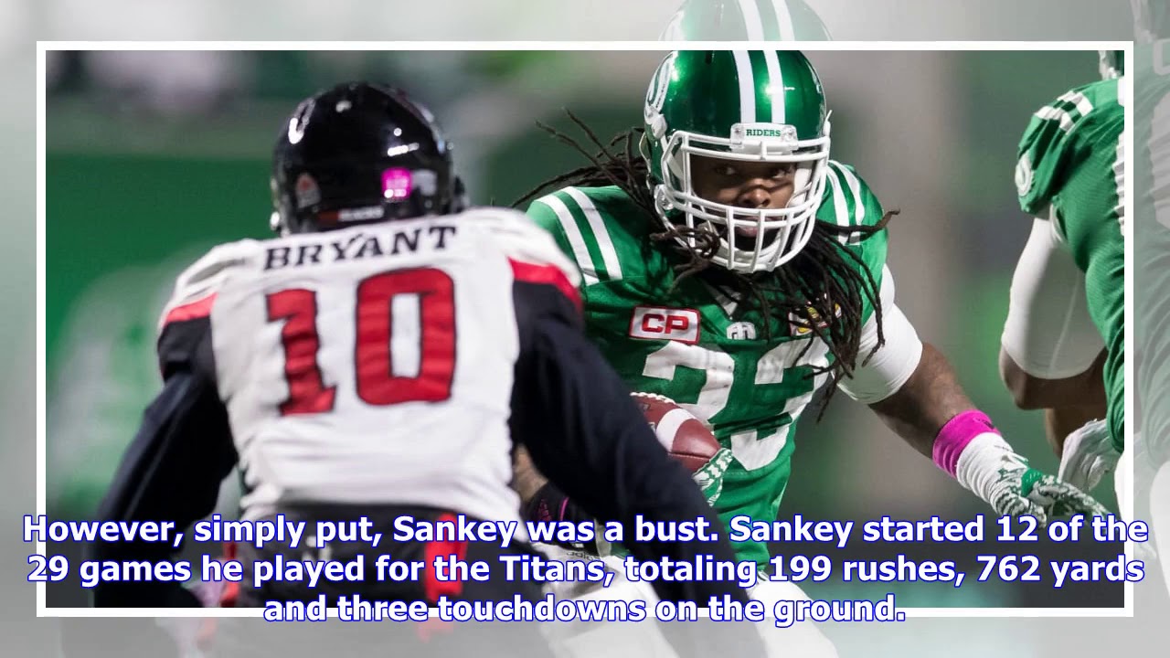 Best Players in the AAF Who Could Play in the NFL