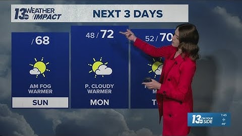 13 ON YOUR SIDE Forecast: Warmer into the work week
