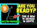 THE BITCOIN CHARTS YOU MUST SEE BUT MAY NOT ENJOY!
