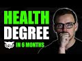 WGU Healthcare Management Degree Quiz