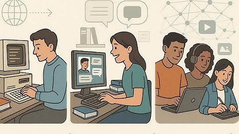 History and Evolution of Computer-Assisted Language Learning (CALL)