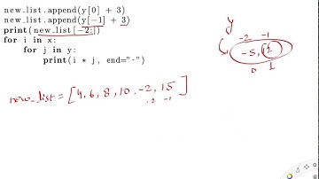 HPSC PGT CS - Descriptive Test Series || Test 02 Python Solutions - II