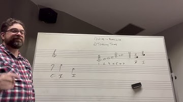 Mastering Music Theory: Composing an Authentic Cadence - Easy Tutorial