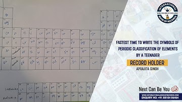 FASTEST TIME TO WRITE THE SYMBOLS OF PERIODIC CLASSIFICATION OF ELEMENTS BY A TEENAGER
