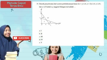 daerah penyelesaian dari sistem pertidaksamaan linear 2x + y kurang dari= 6, x + 3 y lebih dari= 6,