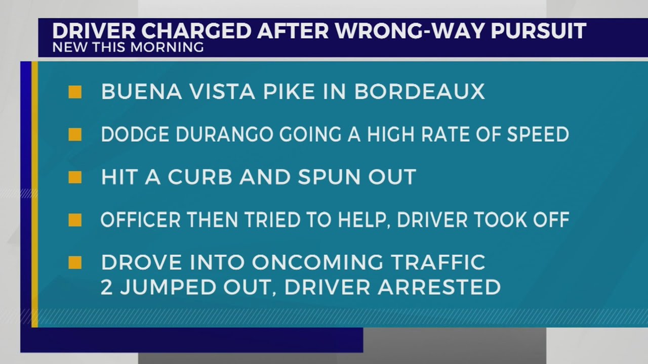 Driver charged after wrong-way pursuit on I-65 - YouTube