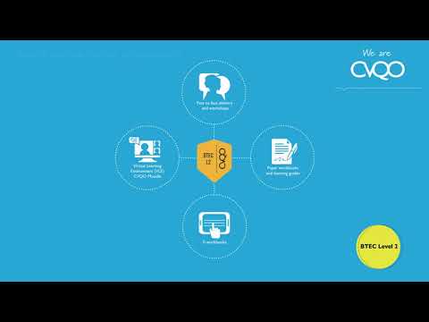 CVQO's BTEC Level