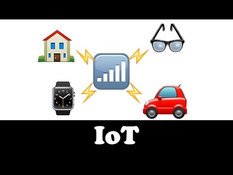 IoT : L'internet des objets expliqué en emoji