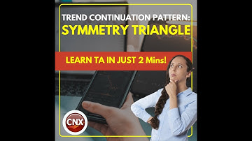 Learn TA in 2 mins: Symmetry Triangle