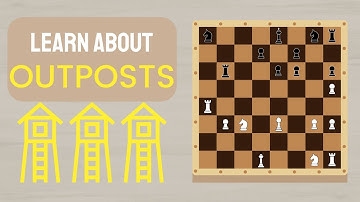 What is an Outpost in Chess?