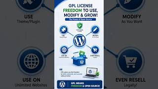 GPL License Explained Bangla 🔥 WordPress Theme &amp; Plugin Legal নাকি Pirated? #GPL #wordpressbangla