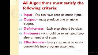 ALGORITHM in computer programming