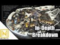 Millenium falcon complete breakdown   yt1300 light freighter  star wars ships explained