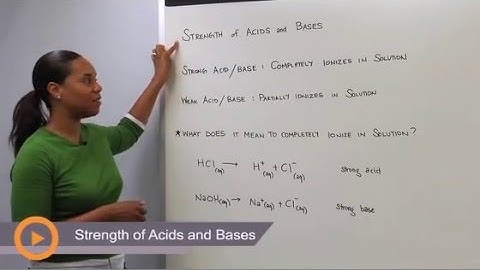 Strength of Acids and Bases